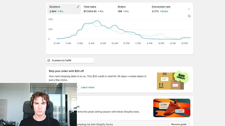 f*ck it, exposing the market research strategy that makes me $10,000/day with branded dropshipping