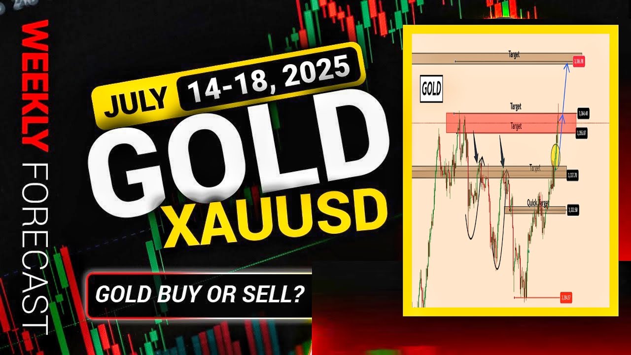 Gold XAUUSD Price Prediction 14–18 July | Weekly Forecast & Analysis ...