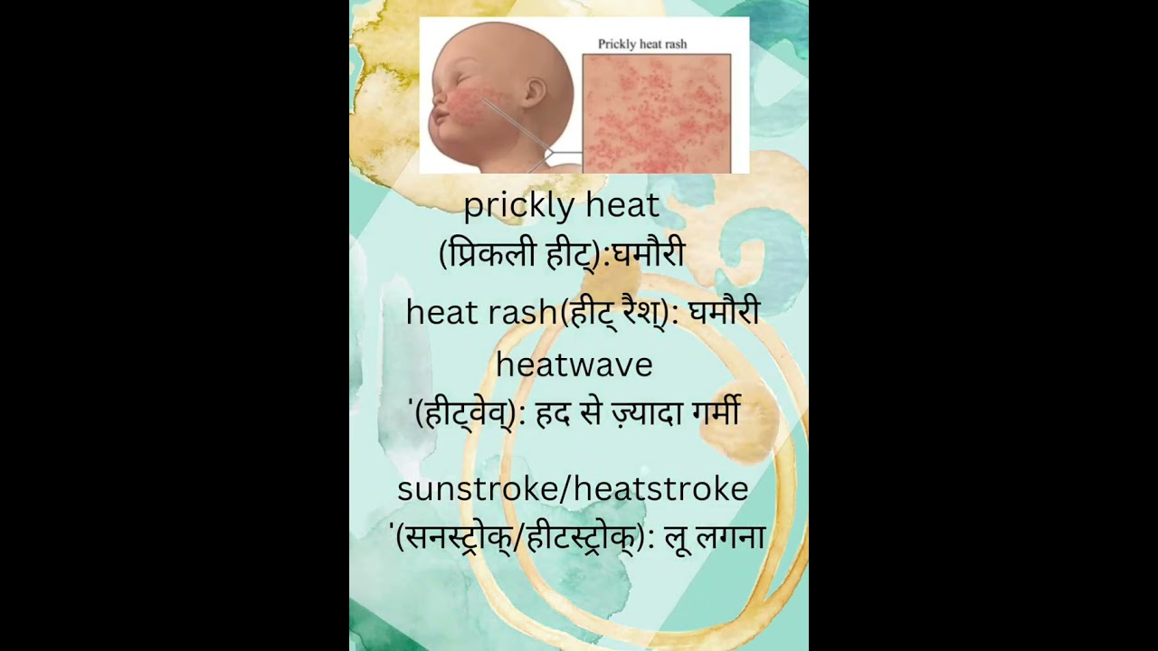 #vocabulary #wordmeaning #shorts