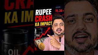 Why Your Portfolio Is Red | Rupee Crash Ka Real Impact