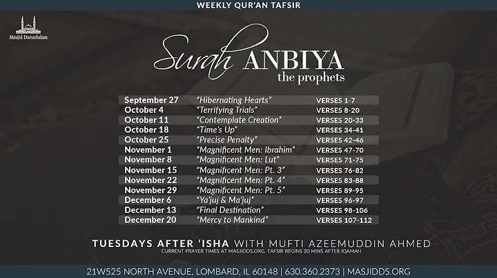 Surah Anbiya - Ep.12 | Mufti Azeemuddin Ahmed