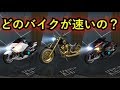 【検証】結局、どのバイクスキンが一番速いの?【荒野行動】