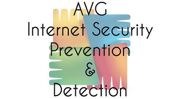 AVG Internet Security 2016 Prevention and Detection Test