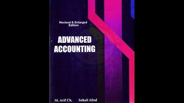 Bank Reconciliation Statement Question No 12 for B.com Part 1 (Sir Muhammad Rafiq)