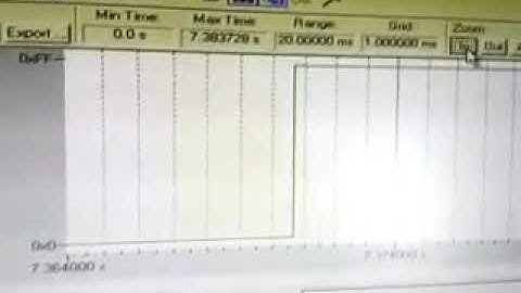 P18_8051 Interfacing With DAC