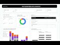 ACSC Essential Eight Demo Video
