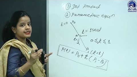 CG | Cyrus Beck Line Drawing Algorithm.