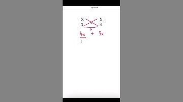 Algebraic Fractions Made Simple!