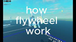 how piston engine work in plane crazy