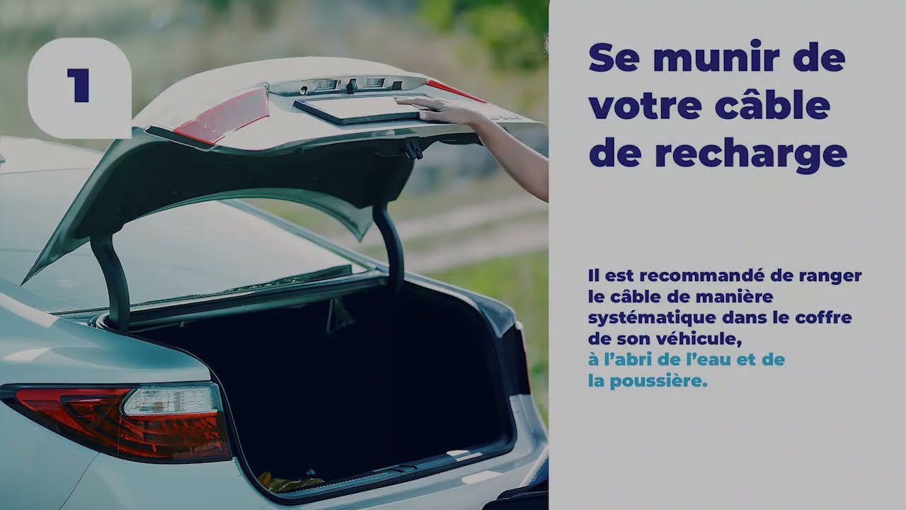 Borne Recharge Service - Tuto 1 - DEMARRER SA CHARGE EN 5 ETAPES