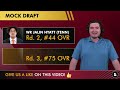 Atlanta Falcons Round 2 And 3 NFL Mock Draft & Top Day 2 Draft Targets For 2023 NFL Draft