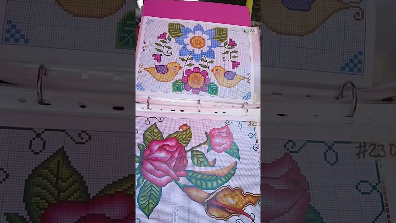 Compartiendo nuevos gráficos 