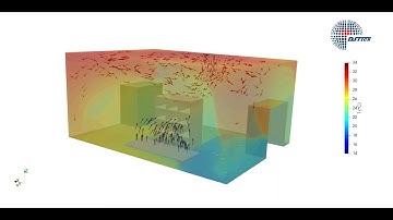 Thermal simulations of air-cooled data centers