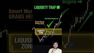 Fake Breakout ❌ Liquidity Trap ✅ #trading #liquidity #stockmarket #tradingpsychology #banknifty