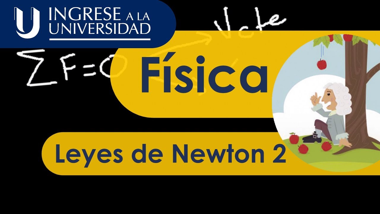 leyes de newton introduccion Examen UNAL - Leyes de Newton Parte 2