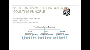 Video Lecture for 3.1   Basic Concepts of Probability and Counting