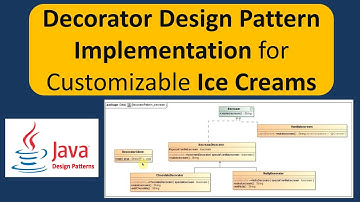 Decorator Design Pattern Implementation for Customizable Ice Creams