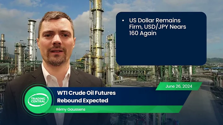 WTI Crude-Oil Futures: Rebound Expected