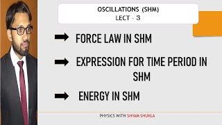 Oscillation (SHM ) Lect 3