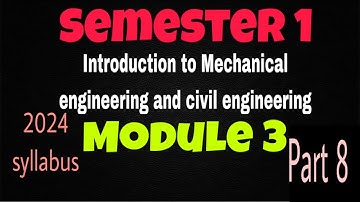 Relevance of NBC, KBR, and CRZ| Introduction to Civil Engineering | KTU S1 Module 3#ktu#civilnotes