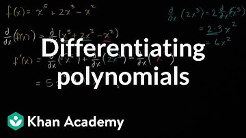 Differentiating polynomials example | Derivative rules | AP Calculus AB | Khan Academy