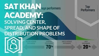 SAT Khan Academy Solving Center, Spread, and Shape of Distribution Problems
