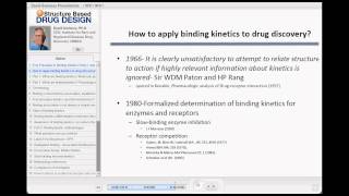 First Principles in Binding Kinetics