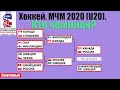 Чемпионат мира по хоккею 2020 (U20). Финал Россия - Канада. Результаты. Бомбардиры.