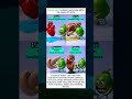 Is Coconut Water a Miracle Drink 🚫🥥  Watch the 3D Organ Truth ✨