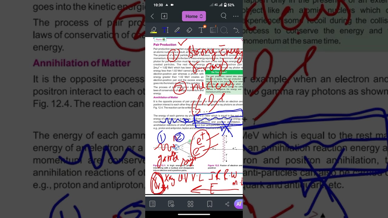Pair production, 1st year ch 12, 2nd year ch 21, nuclear physics 