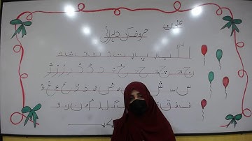 Hazza Tech Schools | Package A |Urdu 2nd Revision day | Online Lectures for Middle School