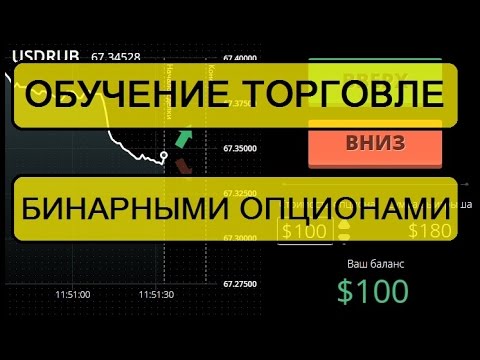 сигналы бинарных опционов