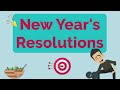 New Year's Resolutions Quiz