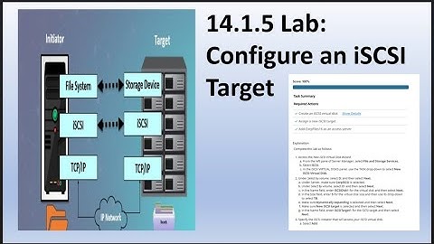 Networking+| 3.2.9 LAB 14.1.5 |Configure an iSCSI Target