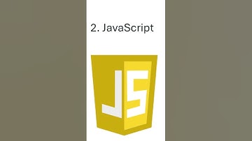 Top 5 Best Programming Languages to Learn in 2024.#ProgrammingLanguages #LearnToCode #shorts