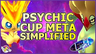 Psychic Cup Meta Simplified | Pokémon GO