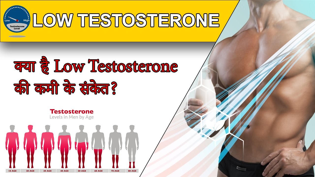 Low Testosterone Level || क्या है Low Testosterone की कमी के संकेत ...