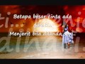 Rinduku Tiada Yang Tahu - Endang S.Taurina