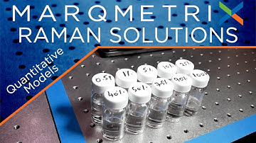 MarqMetrix Process Raman Applications | Building Linear, Predictive, Quantitative Models with Raman