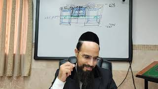 מו"ר הגאון הרב שקד בוהדנה שליט"א ספר משלי פרק ה'