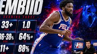 The Embiid Paradox: Pure Per-Minute Destruction vs. Durability