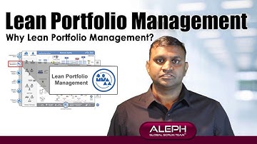 #LeanPortfolioManagement-Why #LeanPortfolioManagement? | #ALEPH-GLOBAL #SCRUM TEAM ™