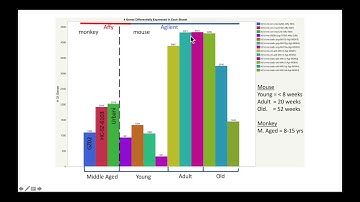 Crowdsourcing Coronavirus Data: Pt4 Data Visualization