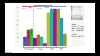 Famous Crowdsourcing Coronavirus Data: Pt4 Data Visualization Profile