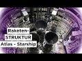 Die Struktur von Raketen - #54