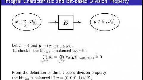 Integral Cryptanalysis of Reduced-Round Tweakable TWINE
