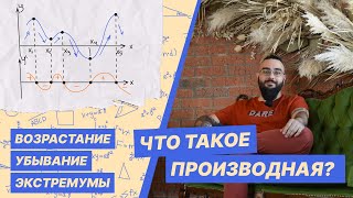 Что такое производная? Применение производной к исследованию функции