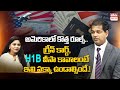 New rules in america  h1b and green card process guide for indians  rahul reddy  tv