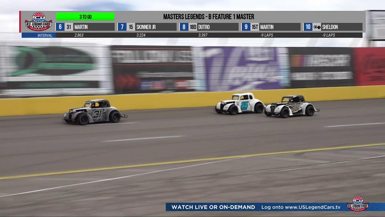 Asphalt Nationals 2025 Live Look In - Championship Day - The Bullring at LVMS