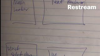 RTS C++ Game Engine Hard Start 1
